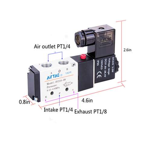 وارد کننده ایرتک